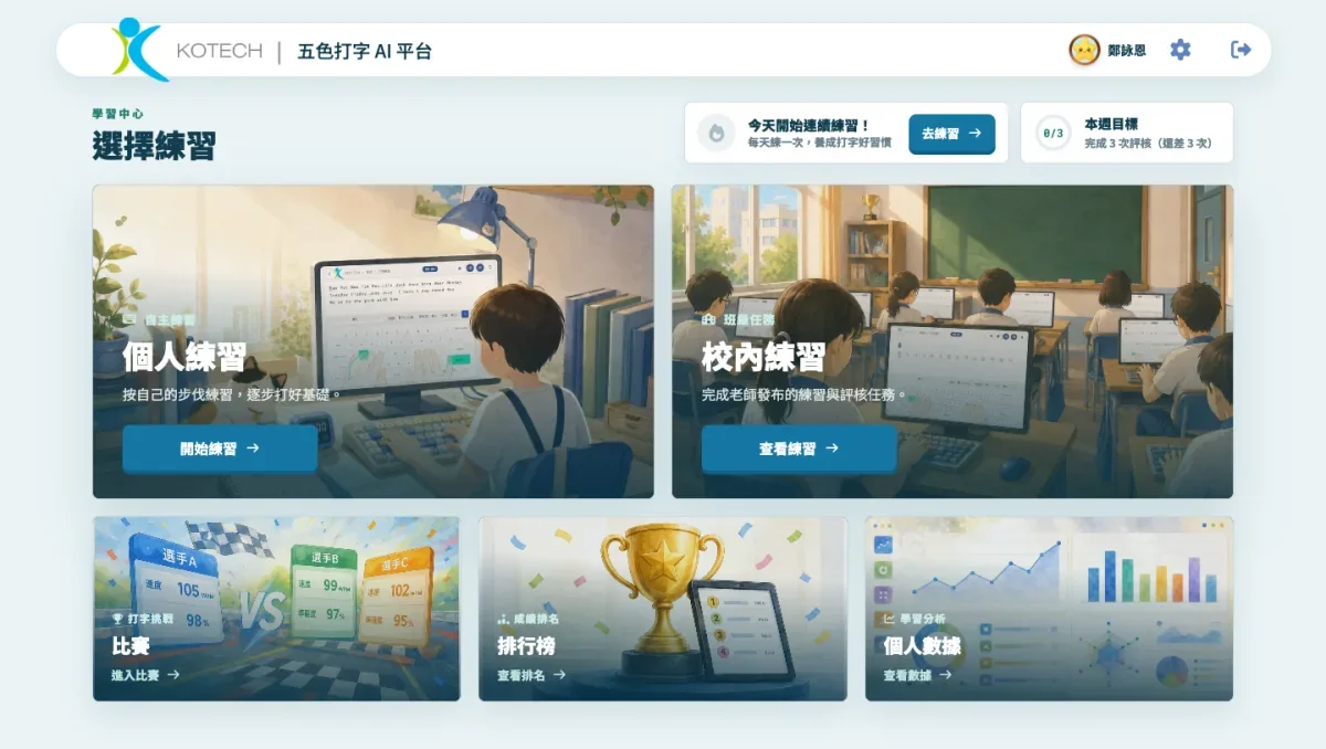 《五色打字 AI 平台》學生主畫面：上方為個人練習與校內練習兩個入口，下方為比賽、排行榜與個人數據